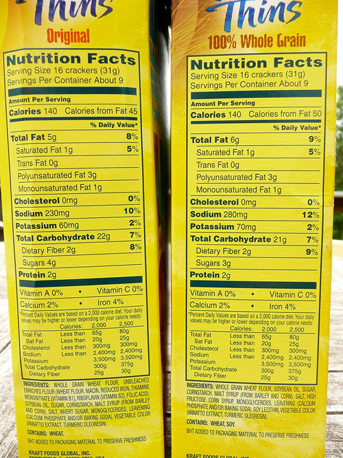 Wheat Thins Nutrition Information Blog Dandk