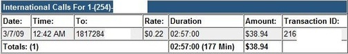 Why Is Vonage Billing Domestic Calls At International Rates