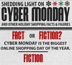 Busting Myths About Black Friday And Cyber Monday