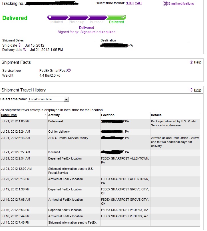 Перевод package delivered