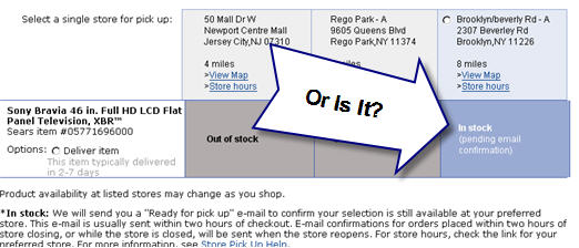 Sears Tells You Your Order Is In Stock, Even If It's Not