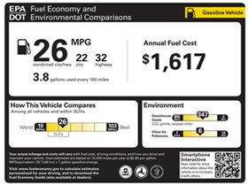 New Fuel-Economy Stickers Actually Display Car's Fuel Economy