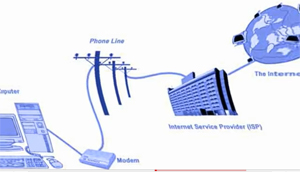 Dial-Up Modem Noise 700% Slower Becomes Ambient Opus