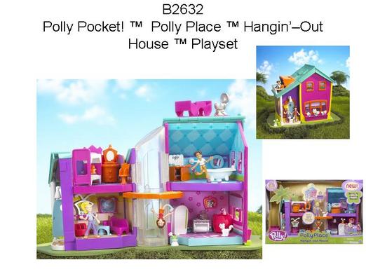 Serious Injuries Prompt Recall of Polly Pocket Toys