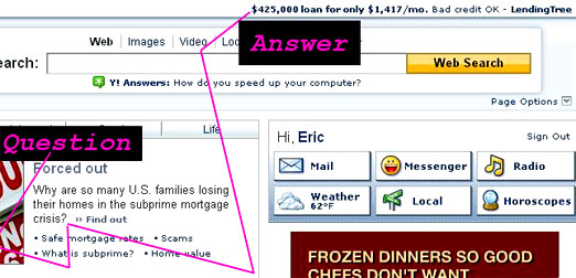 Contextual Ad Answers Article's Question About Cause Of Subprime Lending Crisis