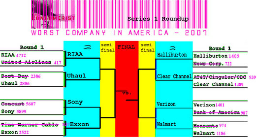 Worst Company In America 2007: Series 1 Finalists