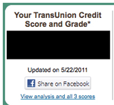 TransUnion Wants You To Share Your Credit Score On Facebook