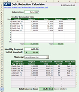 Use Snowball Method Spreadsheet To Pay Off Debts