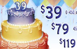 Southwest Celebrates 39th Birthday With $39 Fares