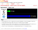 StillTasty Tells You Best Way To Store Foods, How Long To Keep 'Em
