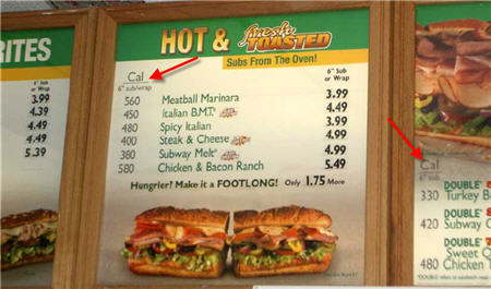 Subway Is Not Ashamed: First Fast Food Restaurant To Put Calorie Info On Menus