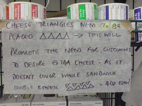 Subway's Incorrect Use Of Isosceles Cheese Actually A Vast Conspiracy