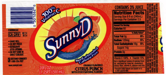 Does Sigmund Freud Do Graphic Design For SunnyD?