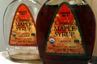 Trader Joe's Syrup Does Not Suffer From GPA Trouble