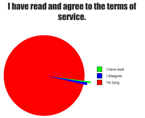 Nobody Actually Reads Terms Of Service