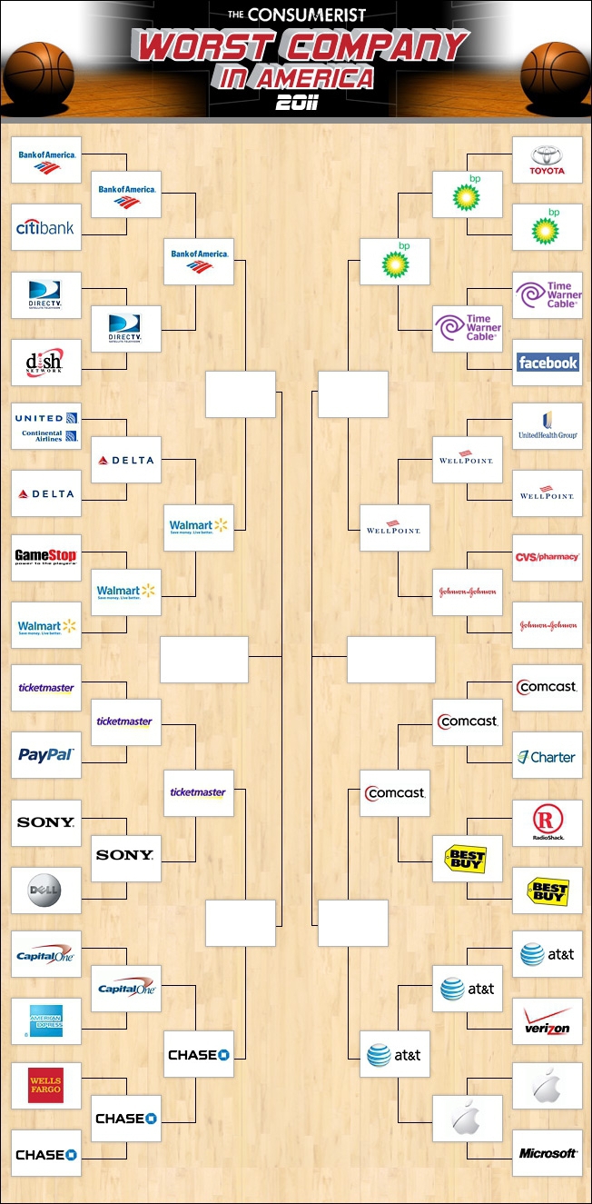 Say Hello To Your Worst Company In America Elite 8!