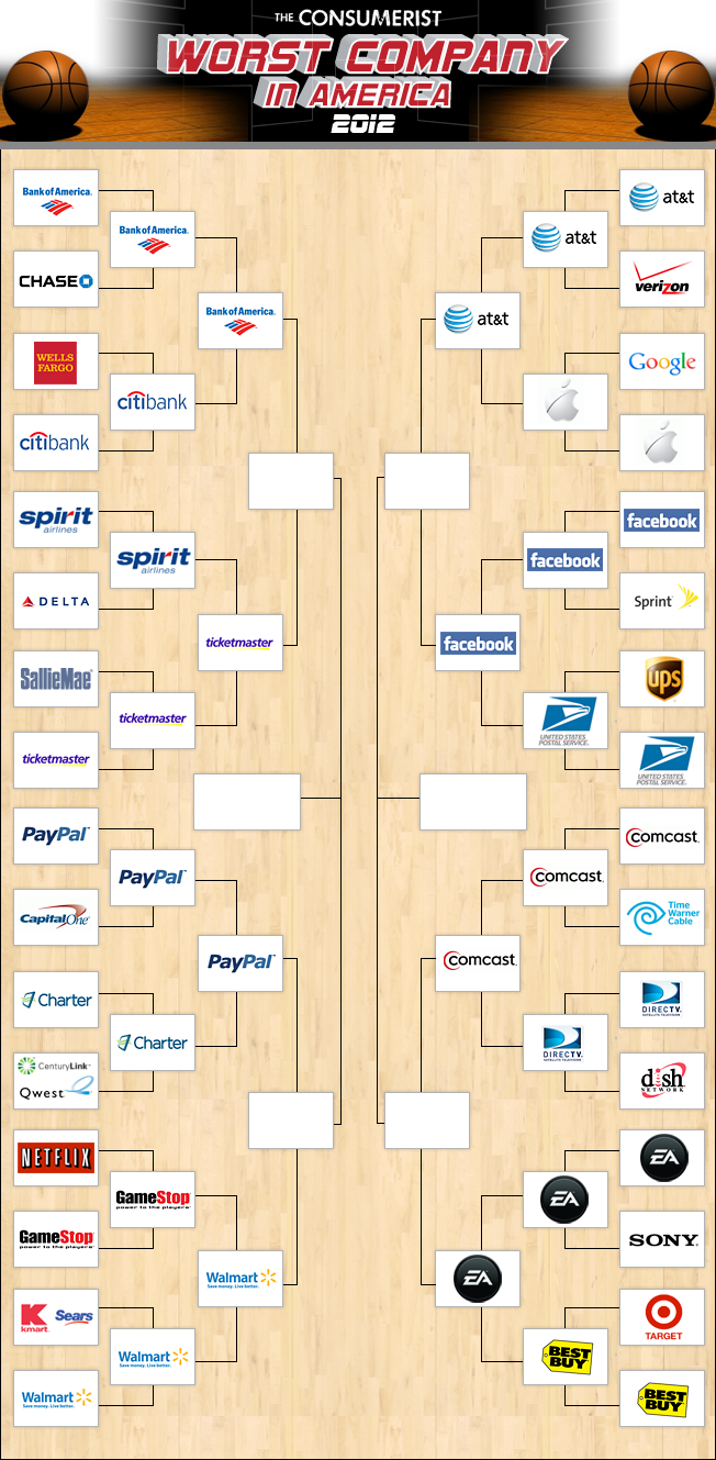 The 8 Remaining Worst Company In America Contenders Sure Are An Elite Bunch!