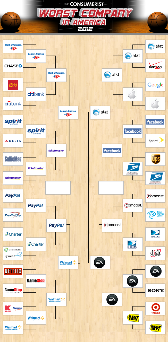 Let's All Do A Slow Clap For Your Worst Company In America 2012 Semifinalists!