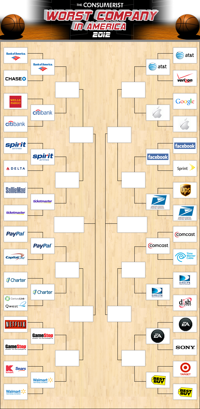 Please Join Us In Welcoming Your Worst Company In America 2012 Sweet 16!