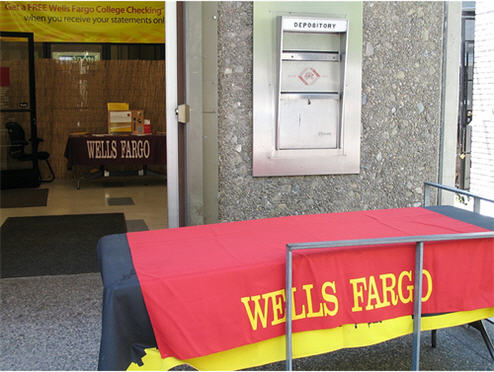 If Wells Fargo Calls To Offer You An Equity Loan On Your Car… Say No.