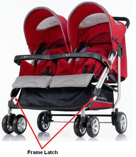 $400 Strollers Recalled Because They Might Unexpectedly Collapse