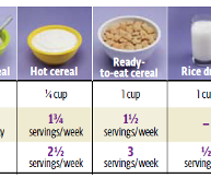 So There’s Arsenic In My Rice… What Can I Do About It?