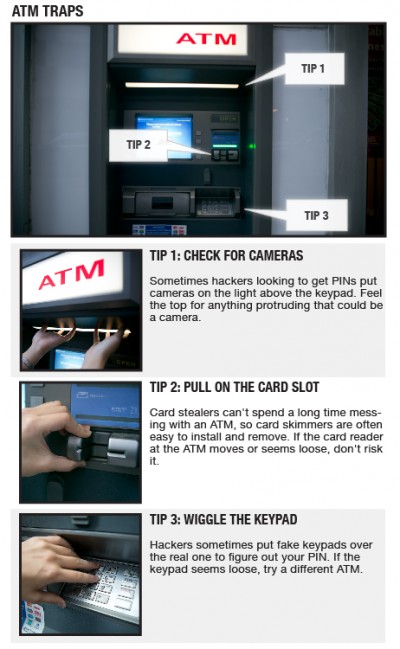 A Visual 3 Step Guide To Detecting Atm Skimmers Consumerist