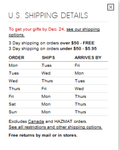 Why pay for maybe-2-day delivery when you can get 3-day delivery for free?