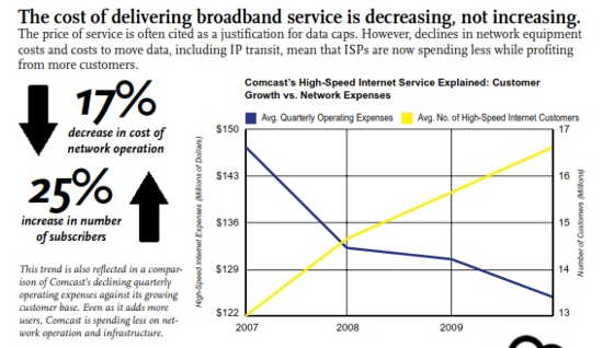 (From the New America Foundation report)