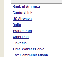 Cable companies and airlines dominated the ACSI's worst-of list for 2012.