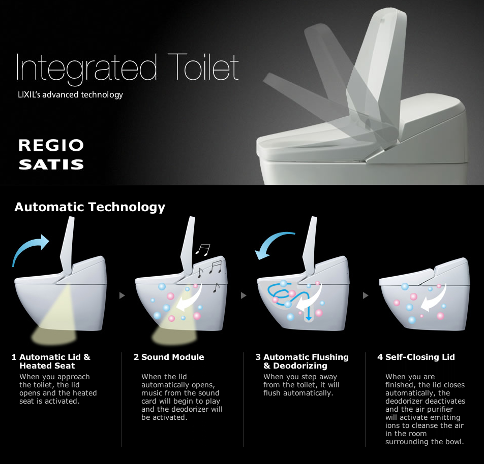 If Your Smart Toilet Freaks Out, It Probably Isn’t Possessed; Just Hacked