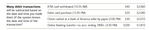 Bofa Overdraft Fee