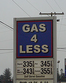 What Is The Best Day To Fill Up Your Gas Tank? Hint: It’s Probably The Weekend