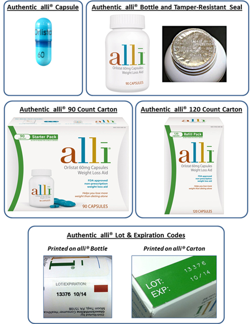 Weight Loss Drug Alli Recalled Over Tampering Concerns Consumerist