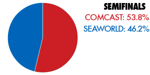seaworldcomcast