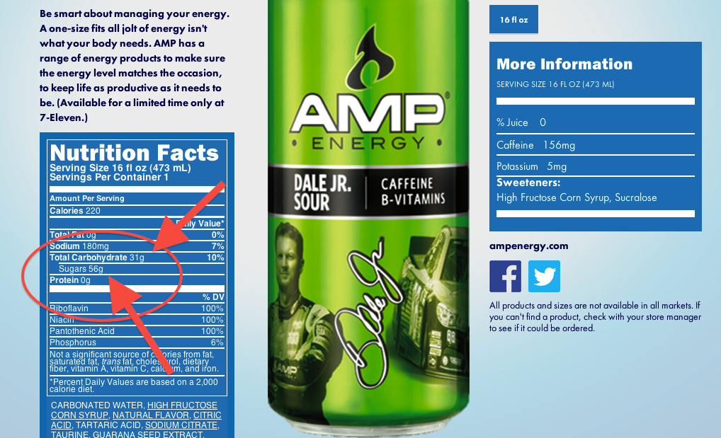 How Does This Energy Drink Have More Sugar Than It Does Carbs? (Hint: It Doesn’t)