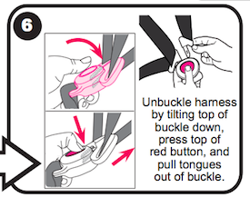 Graco instructions for replacing buckles. (Graco)