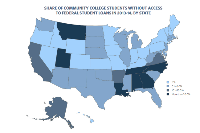 Nearly 1 million community college students lack access to federal student loans because their schools don't offer the program. 