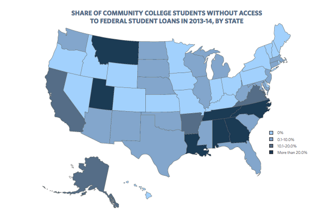 Community Colleges That Don’t Offer Federal Loan Access Put Nearly 1 ...