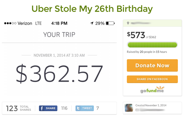 Is A $362 Charge For A 20-Minute Uber Ride Ever Acceptable?