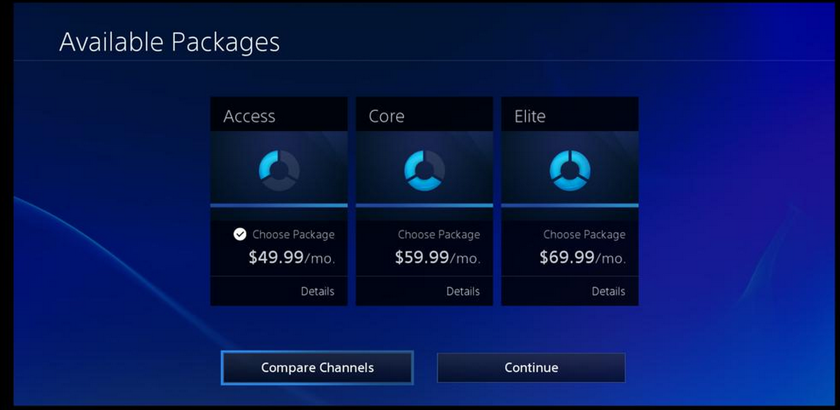 ps vue prices