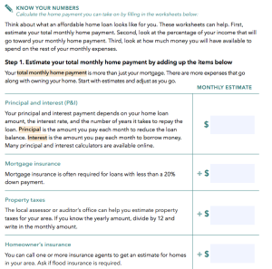 The CFPB's electronic version of its Know Before You Owe Mortgage Toolkit includes interactive forms to help consumer find the right mortgage for them.  [Click to Enlarge]