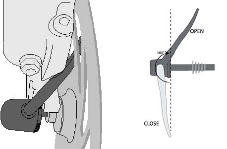 Quick release lever caught in front disc; Quick release lever open more than 180°