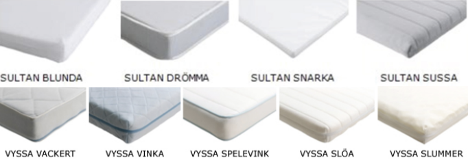 IKEA expanded a recall of crib mattresses to include the SULTANA brand. 