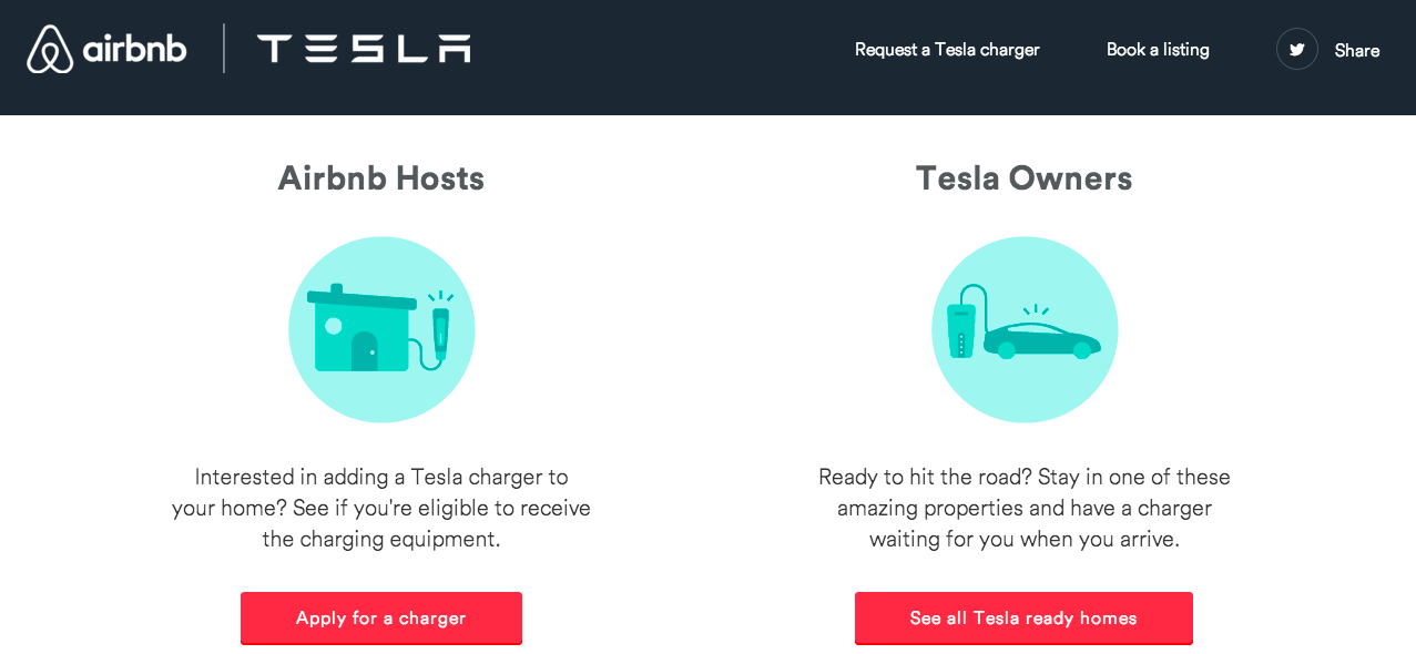 Tesla and Airbnb have teamed up to provide electric car chargers for use by renters. 