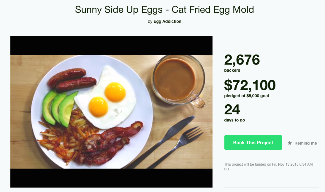You Don’t Need To Wait Until February To Get Your Cute Kitty Egg Mold