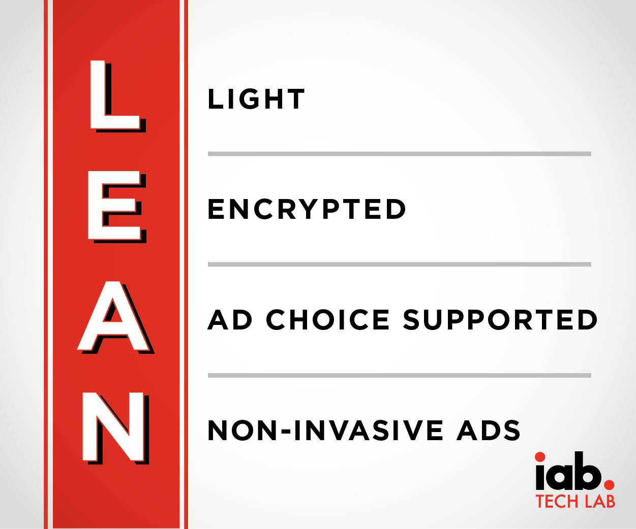 LEAN is the Interactive Advertising Bureau's new standard for online ads that it believes are less obnoxious.