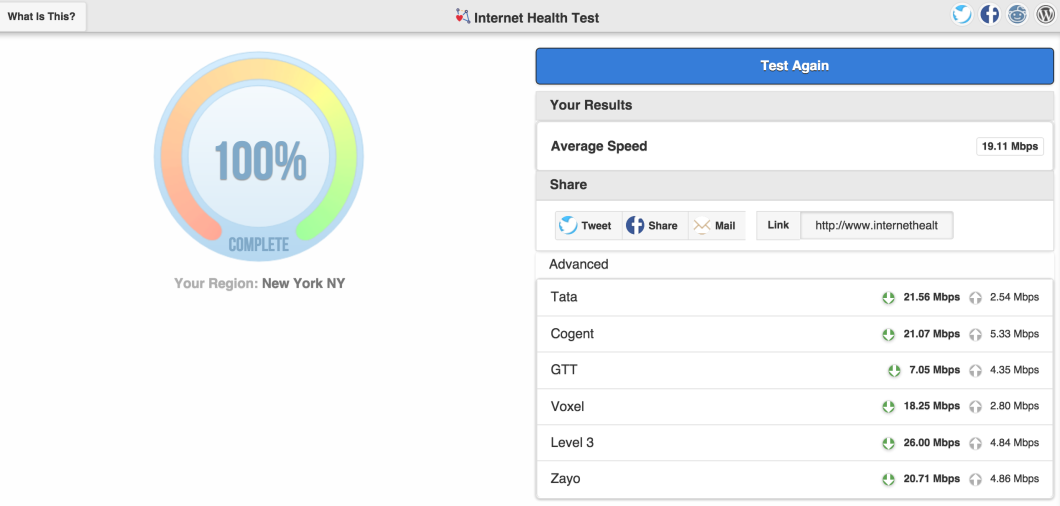 A screengrab of the InternetHealthTest.org test results.