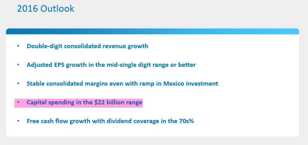 AT&T's plans for 2016 (highlight ours).
