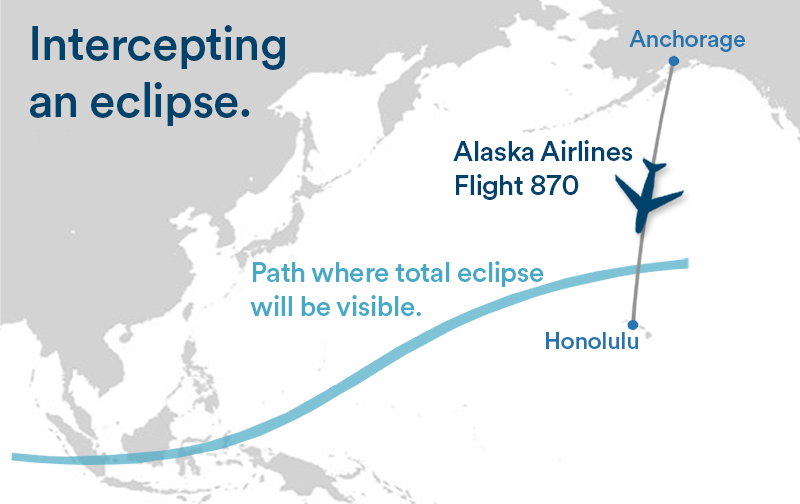 Alaska Airlines Adjusts Plane’s Departure To Ensure Passengers See Total Eclipse
